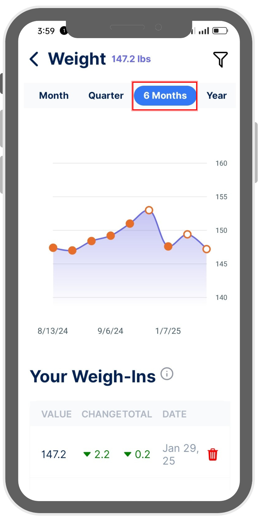 iPhone 6 months.png