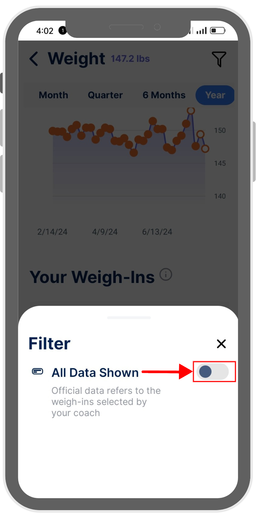 iPhone All data.png